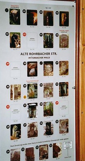 Grenzsteinweg – Infotafel 3 Grenzsteinweg - Infotafel